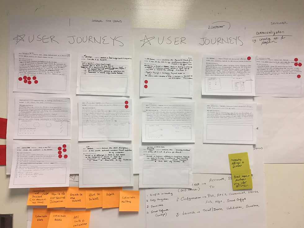 User Journeys: Scenario Planning