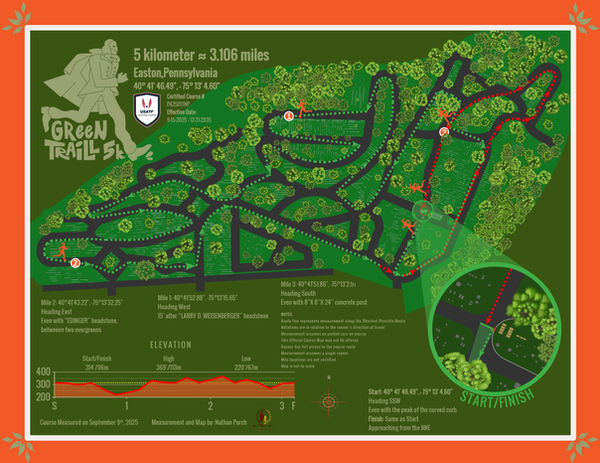 Green Trail 5K Course Map Rev.jpg