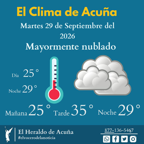 El Clima de Acuña