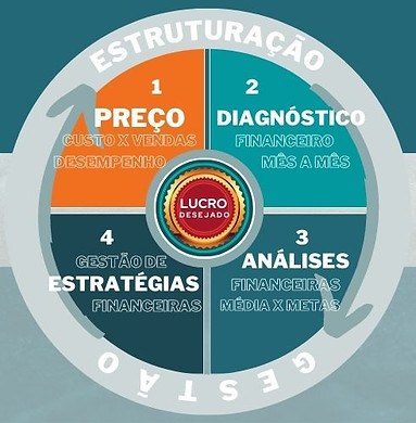 Capa Curso Gestor Lucrativo.jpg