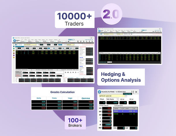 nifty, bank nifty option trading analysis tool in India - free demo available