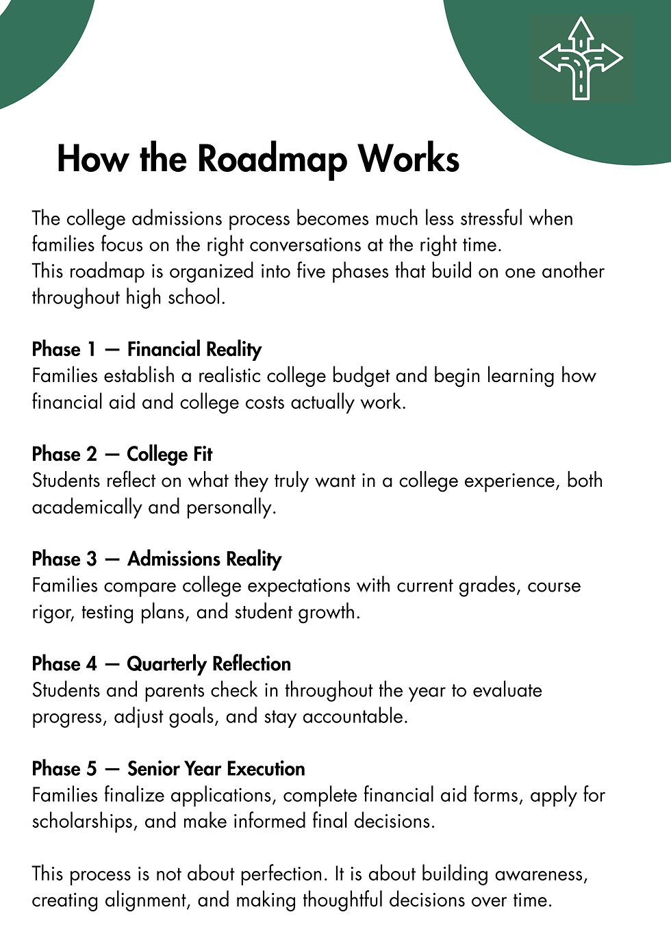 Thumbnail: The College Admissions Family Roadmap