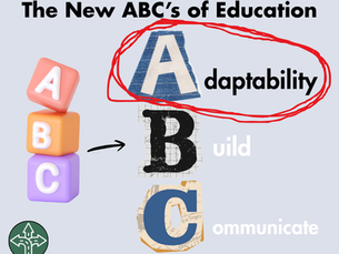 A Is for Adaptability: The Skill Schools Praise but Rarely Build Deeply