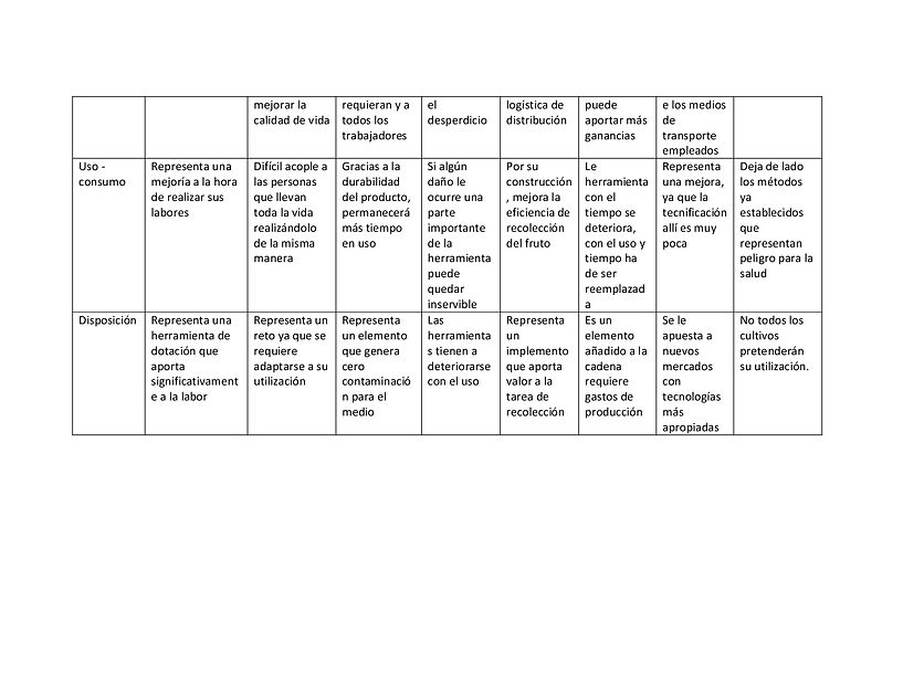 Matriz-para-la-identificacion-de-impacto
