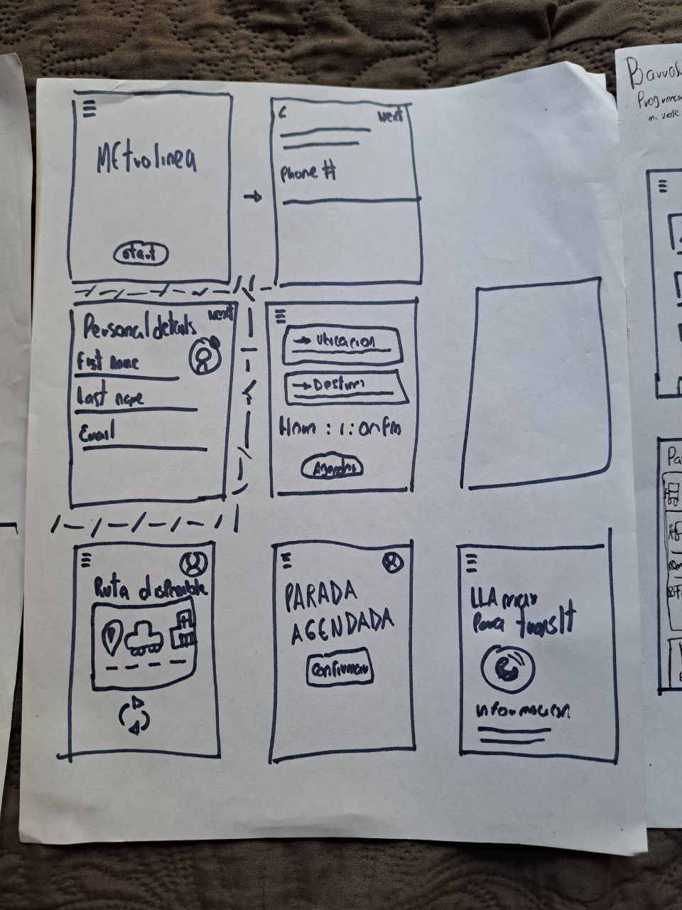 Wireframe papel 4