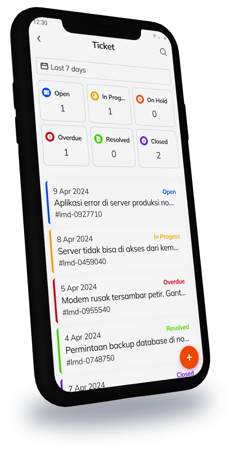 eBesha CX - Ticketing
