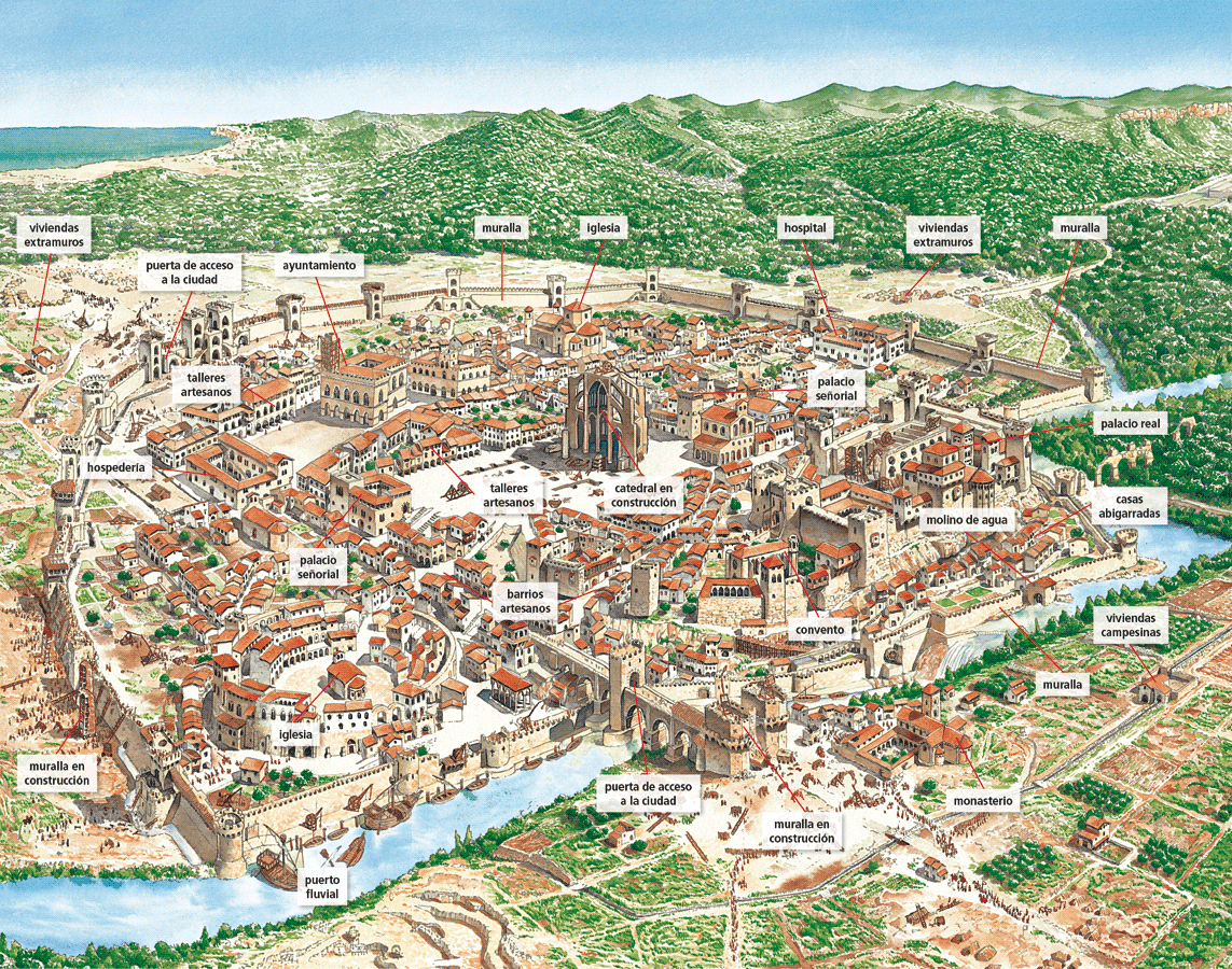 La ciudad medieval.gif