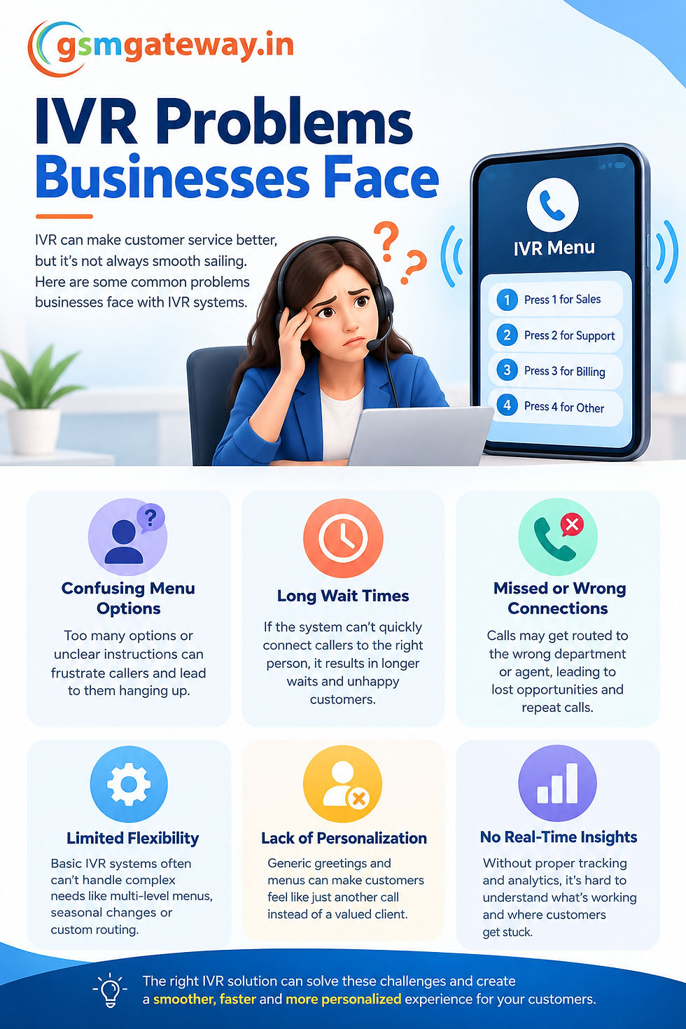 IVR Problems Businesses Face