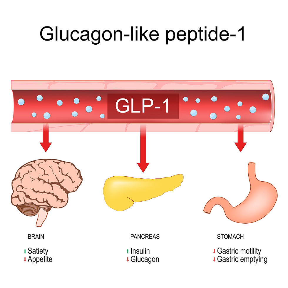 Considering GLP-1 Medications? Beyond the Prescription: Building Health that lasts.