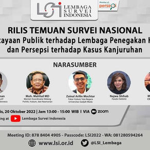 Rilis Survei LSI 20 Oktober 2022