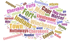 1756 Word Cloud