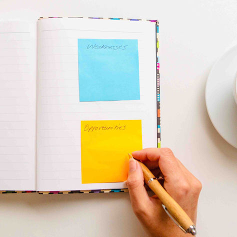 strengths and weaknesses planner with a cup of coffee