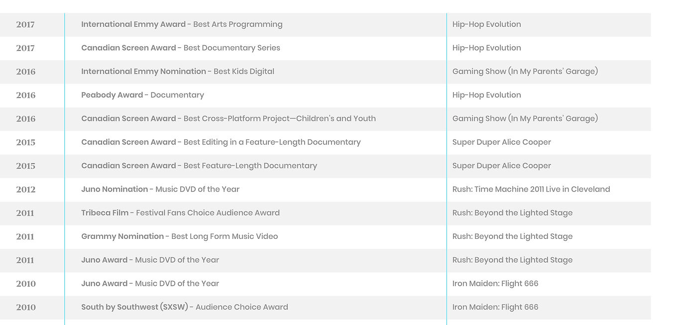 Awards.jpg