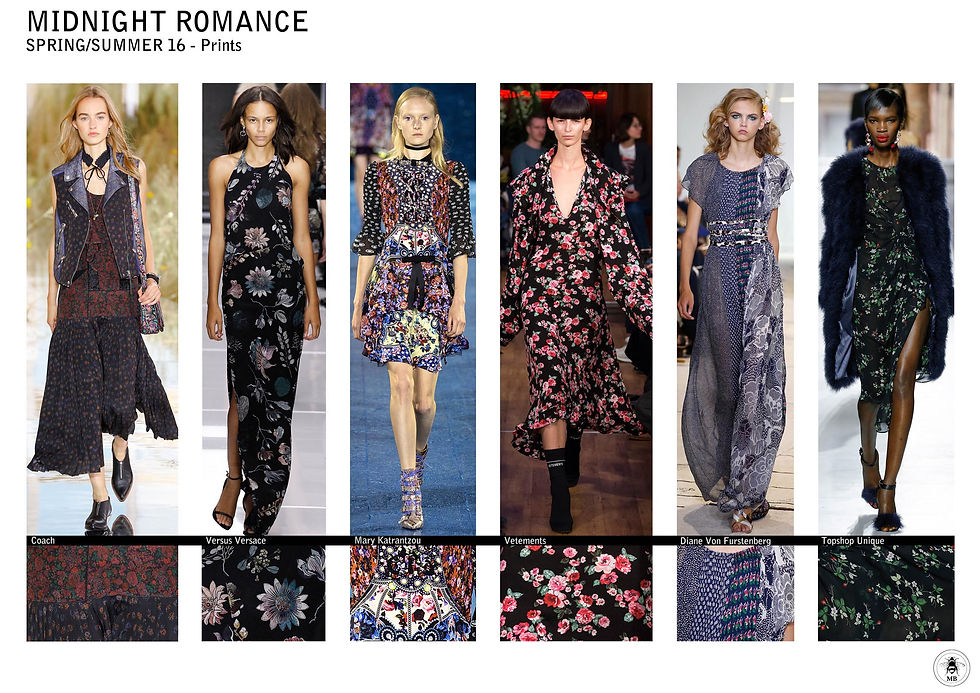 1b Prints_MidnightRomance_SS16