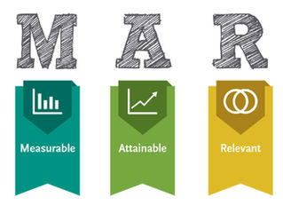 Resolusi Tahun Baru Yang "SMART"