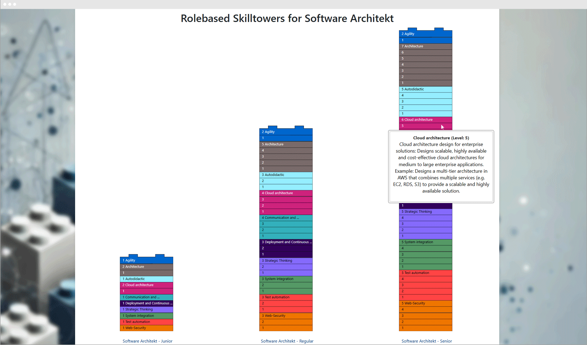 Roletower-architekt.gif