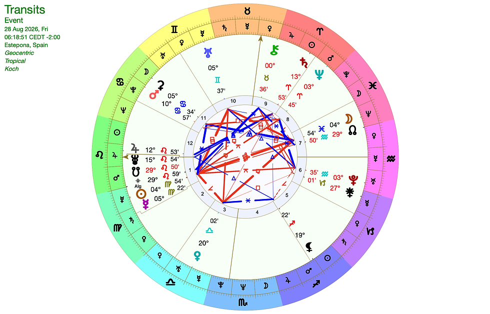 The Wisdom Beyond Knowing Full Moon in Pisces with Lunar Eclipse August 28, 2026