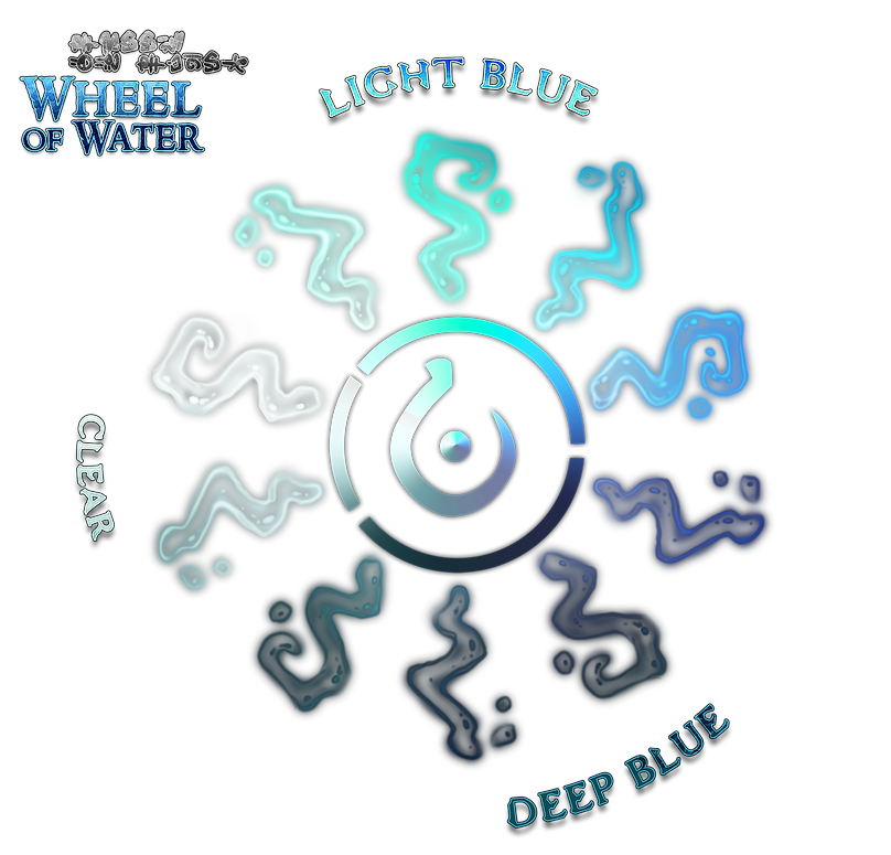 Wheel of Water Transp.png