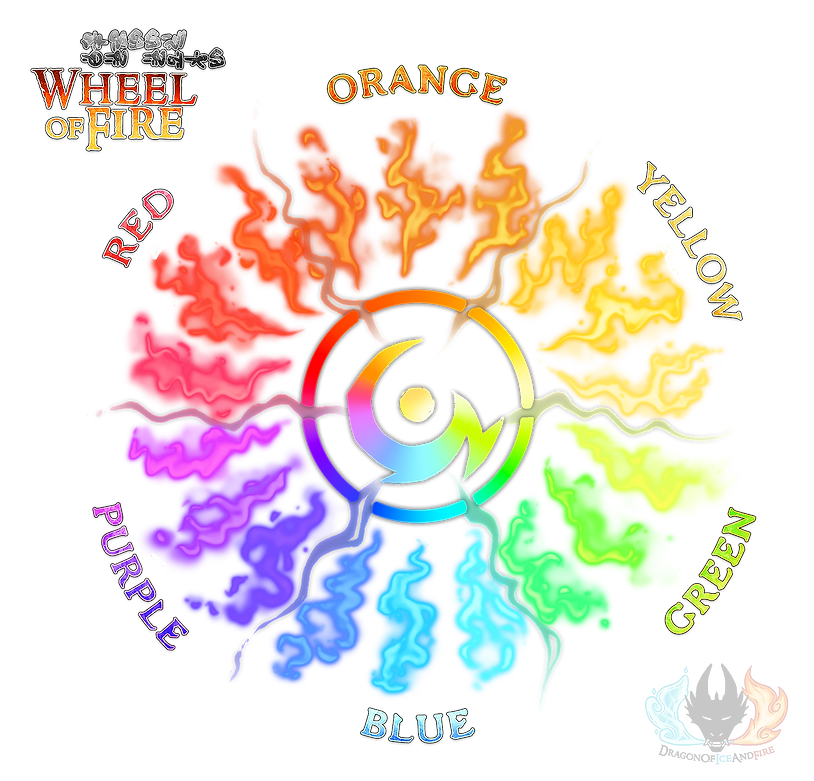 Wheel of Fire Transp.png