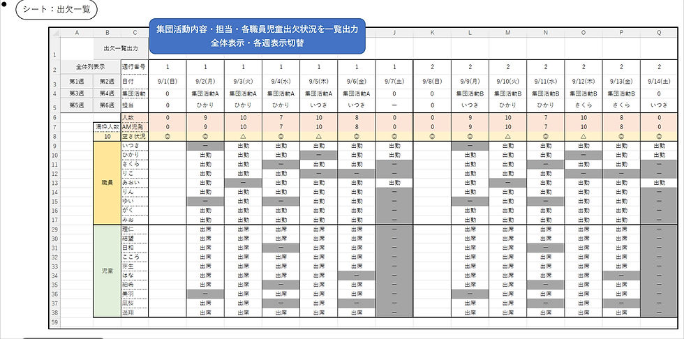 出欠一覧シートの詳細