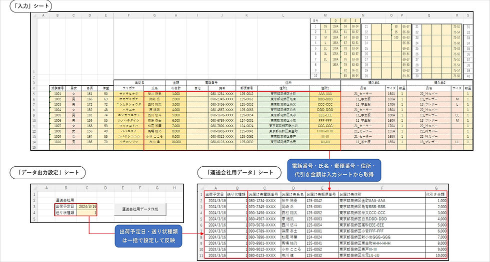 「入力」と「データの出力設定」と「運送会社用データ」シートのデータの関係性