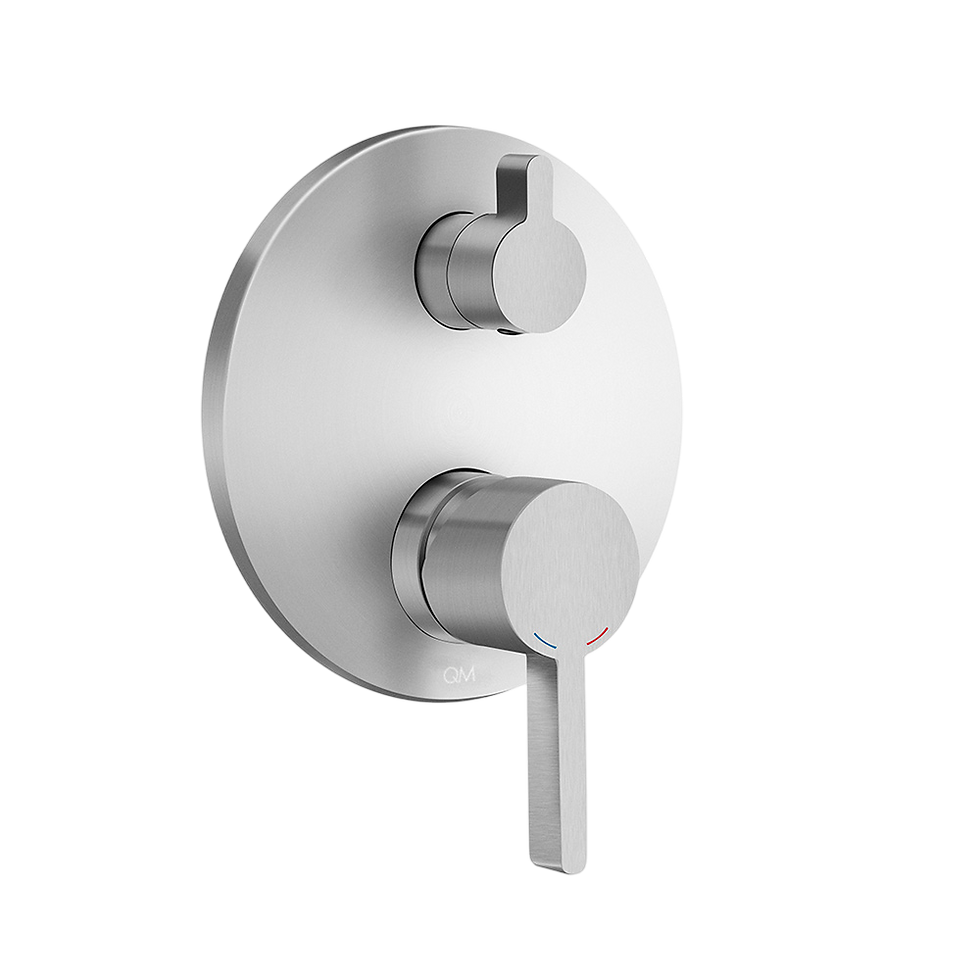 Mixer dos funciones DELTA (QM)