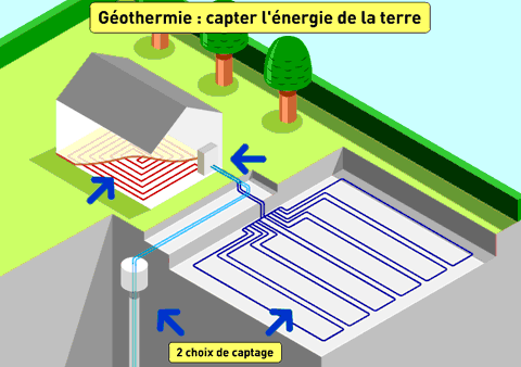 aer49-geothermie.gif