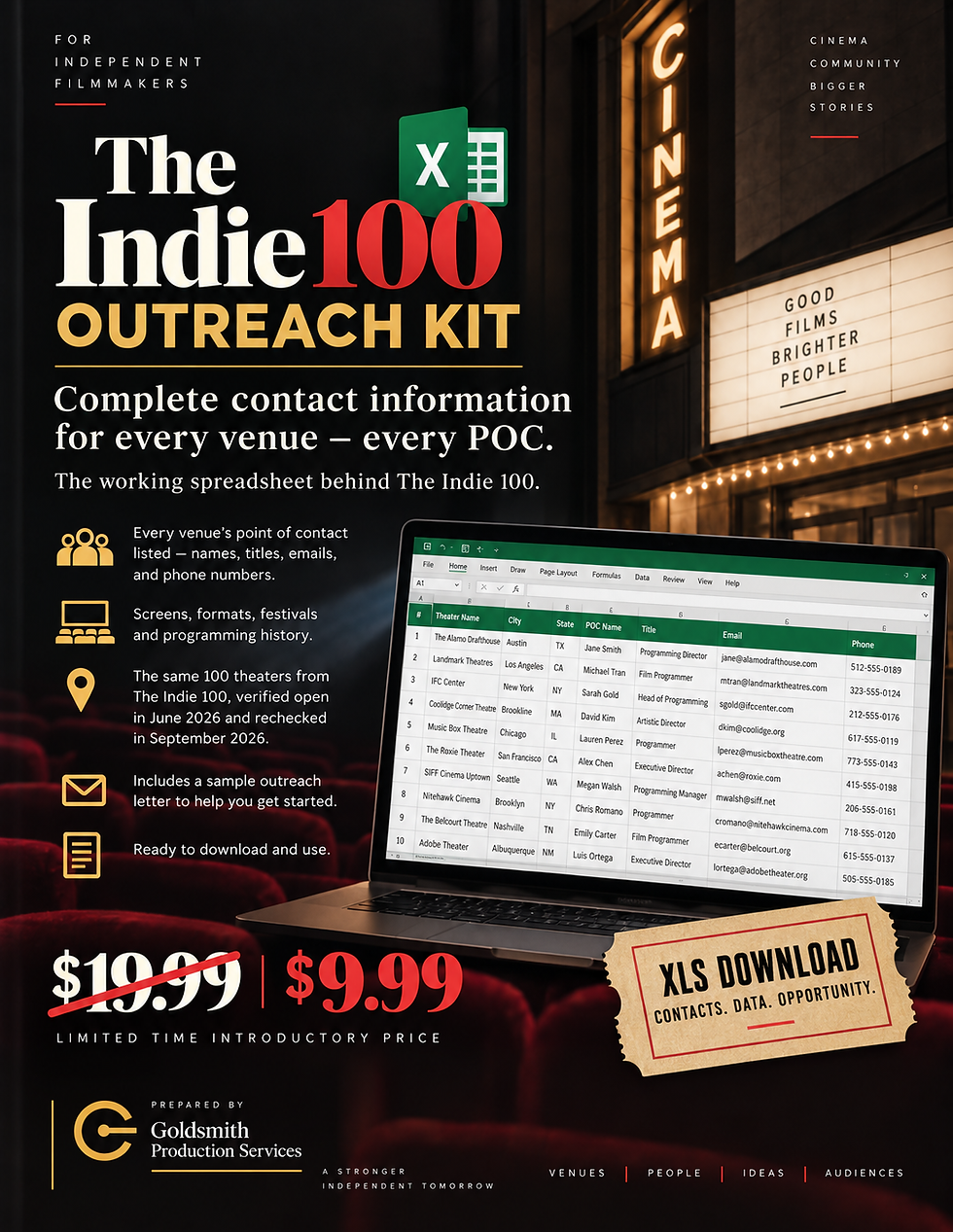 The Indie 100; Theatre Contact List.png