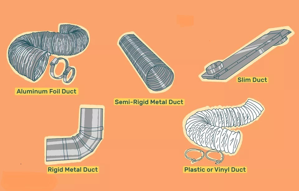 Dryer Venting Safety Tips