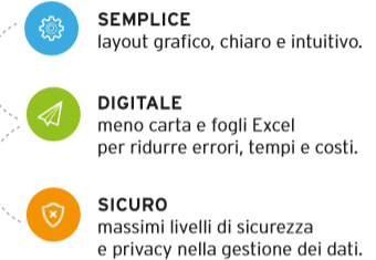 semplice_digitale_sicuro.gif