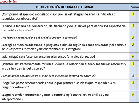 REFLEXIONAMOS NUESTROS RESULTADOS DE APRENDIZAJE DMPA 22
