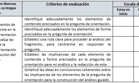 REFLEXIONAMOS NUESTROS RESULTADOS DMPA 18