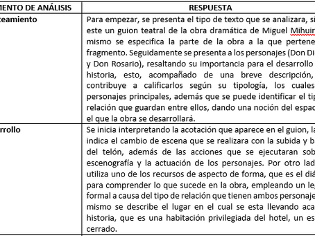 TRANSFERIMOS Y NOS AUTOEVALUAMOS DMPA 17