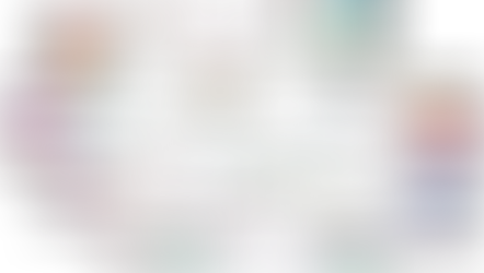 Organizador visual del elemento formal: Tiempo