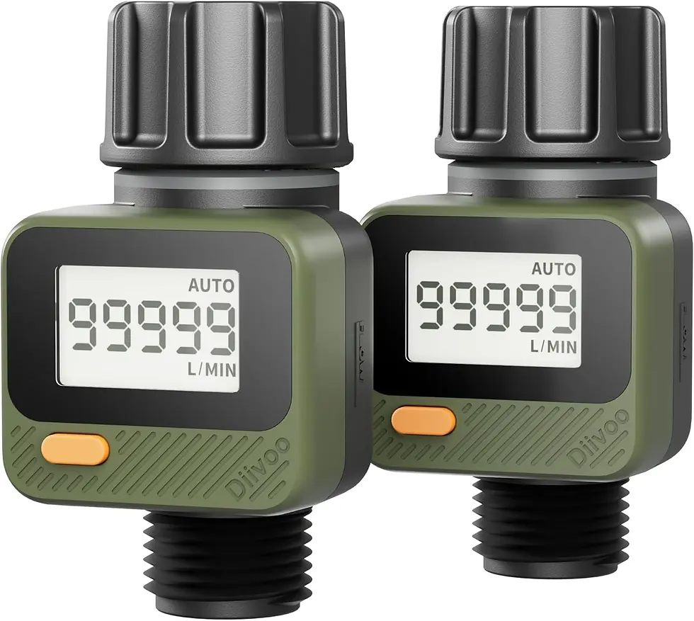 Diivoo Water Flow Meter with Removable Panel