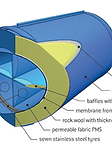QuieTex Sectional.PNG