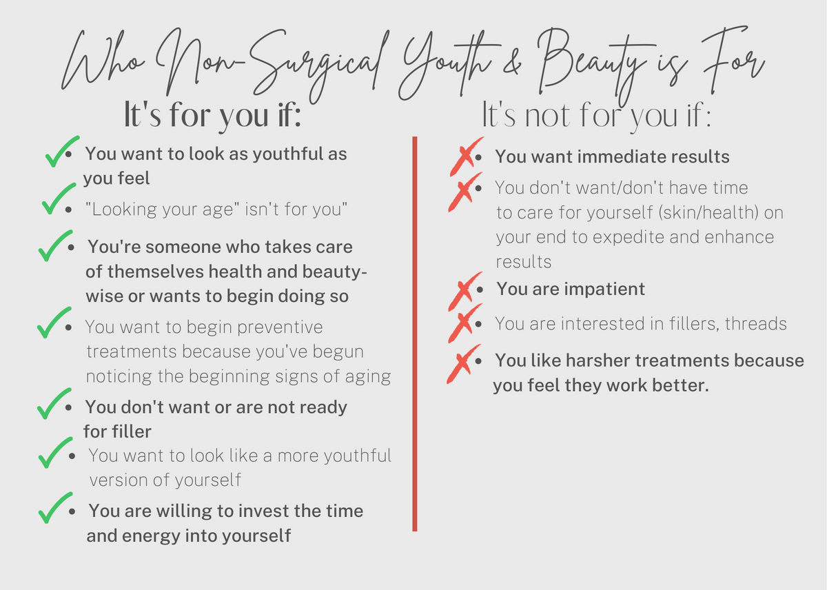 Non-surgical Youth & Beauty Clinique
