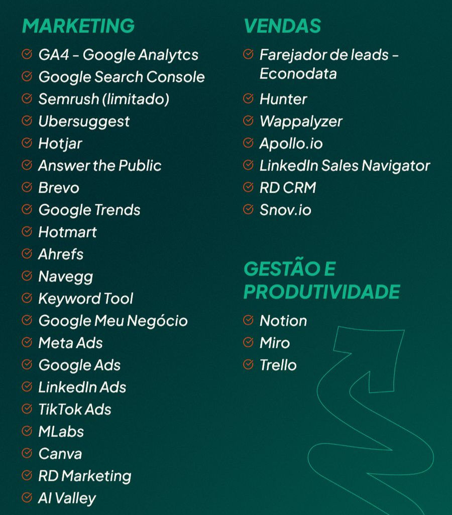 Plataformas de marketing, vendas e produtividade