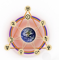 Mark Lerner Astrology Cosmic Kalendar