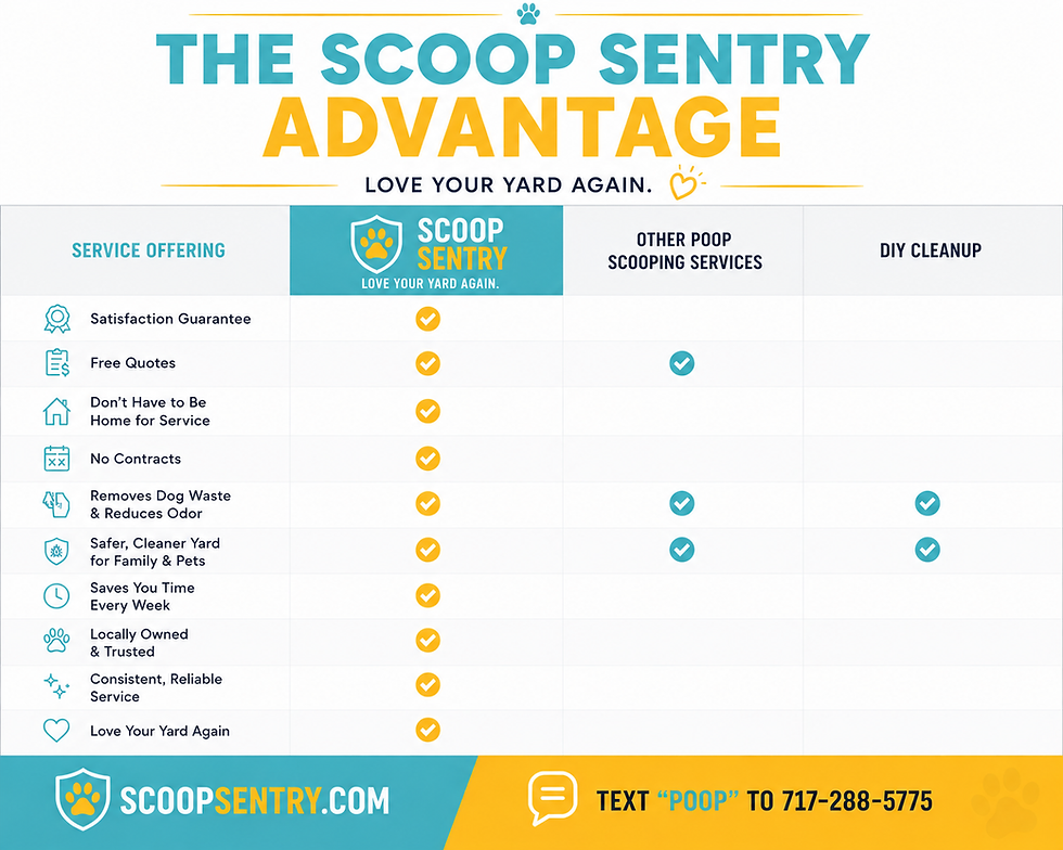 Scoop Sentry lancaster pa pooper scooper service.png