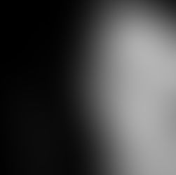 Why Monochrome Matters in My Drawing Practice