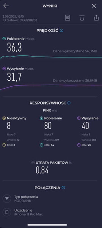 Speedtest łącza na urządzeniu unifi
