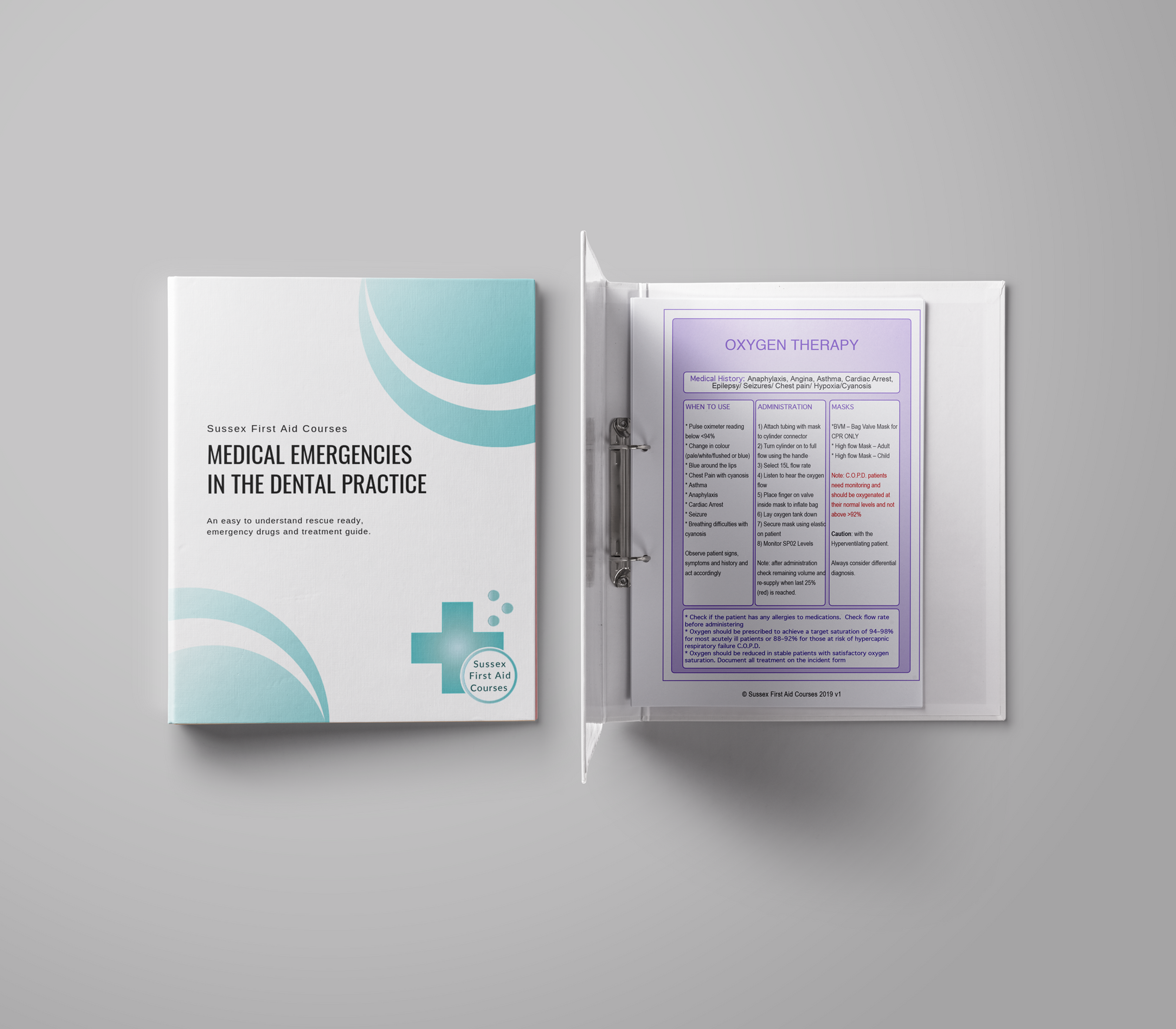 Medical Emergencies in the Dental Practice Manual