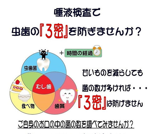 虫歯の3蜜4.jpg