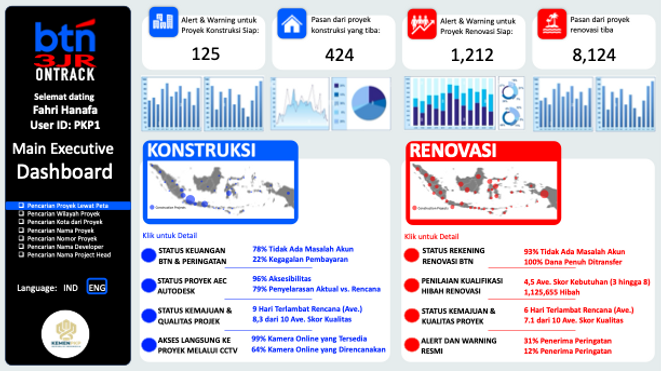 ONtrack Dashboard.png