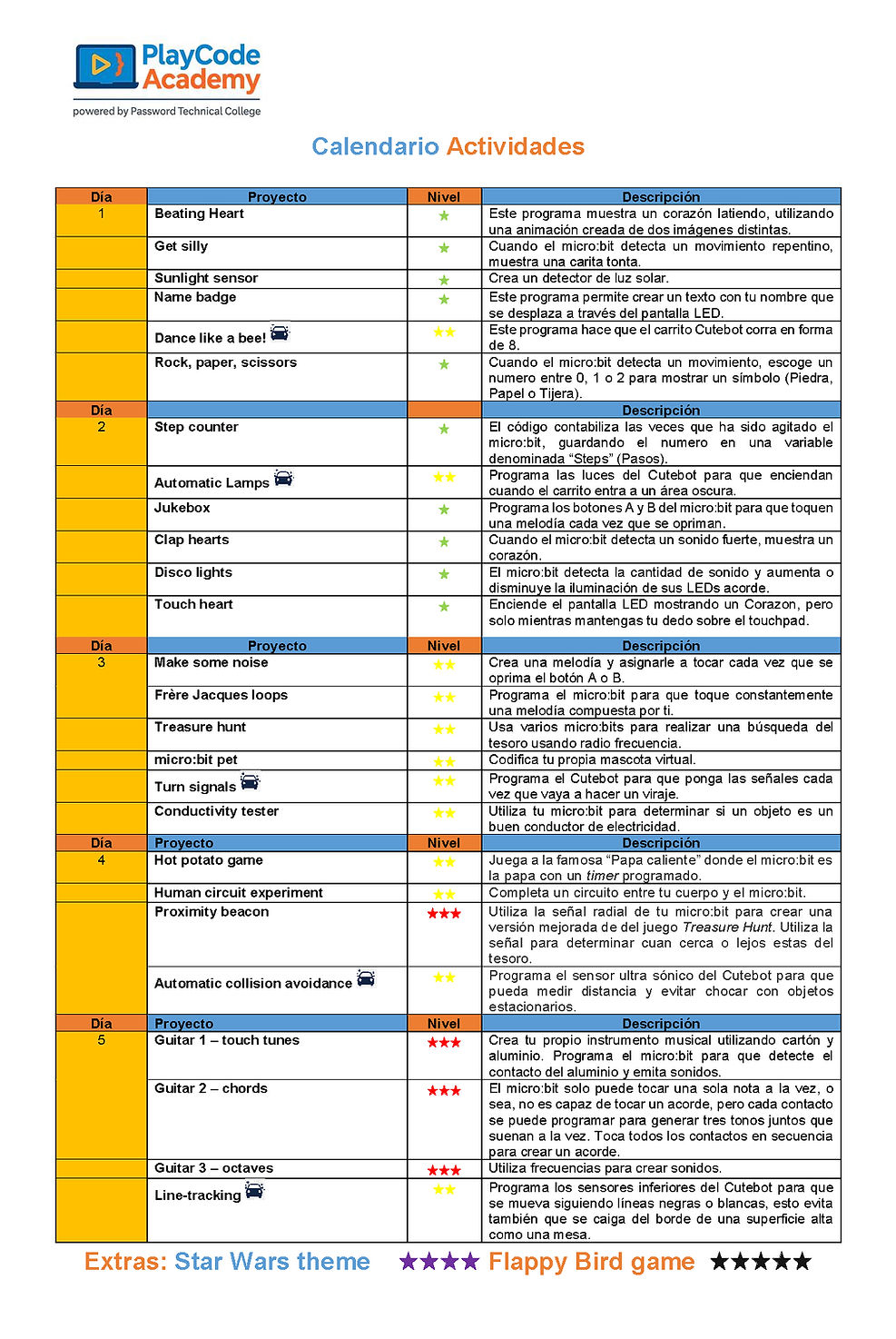 Calendario PlayCode Session rev2_edited.