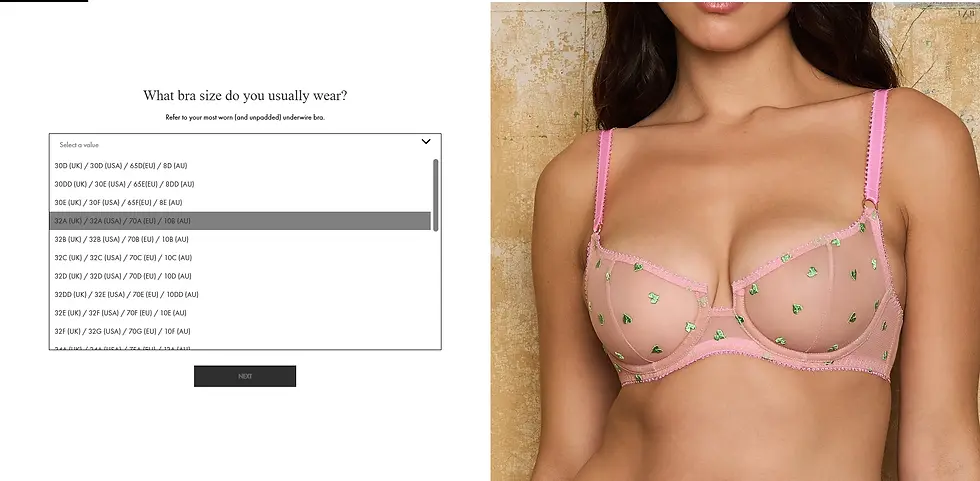Dora Larsen's Bra Fit Quiz