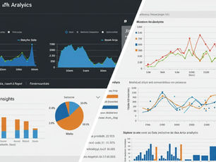 Power BI dashboard showing data insights and data analytics with charts.