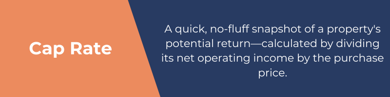 Cap Rate definition graphic - a quick snapshot of the potential return a property can make.
