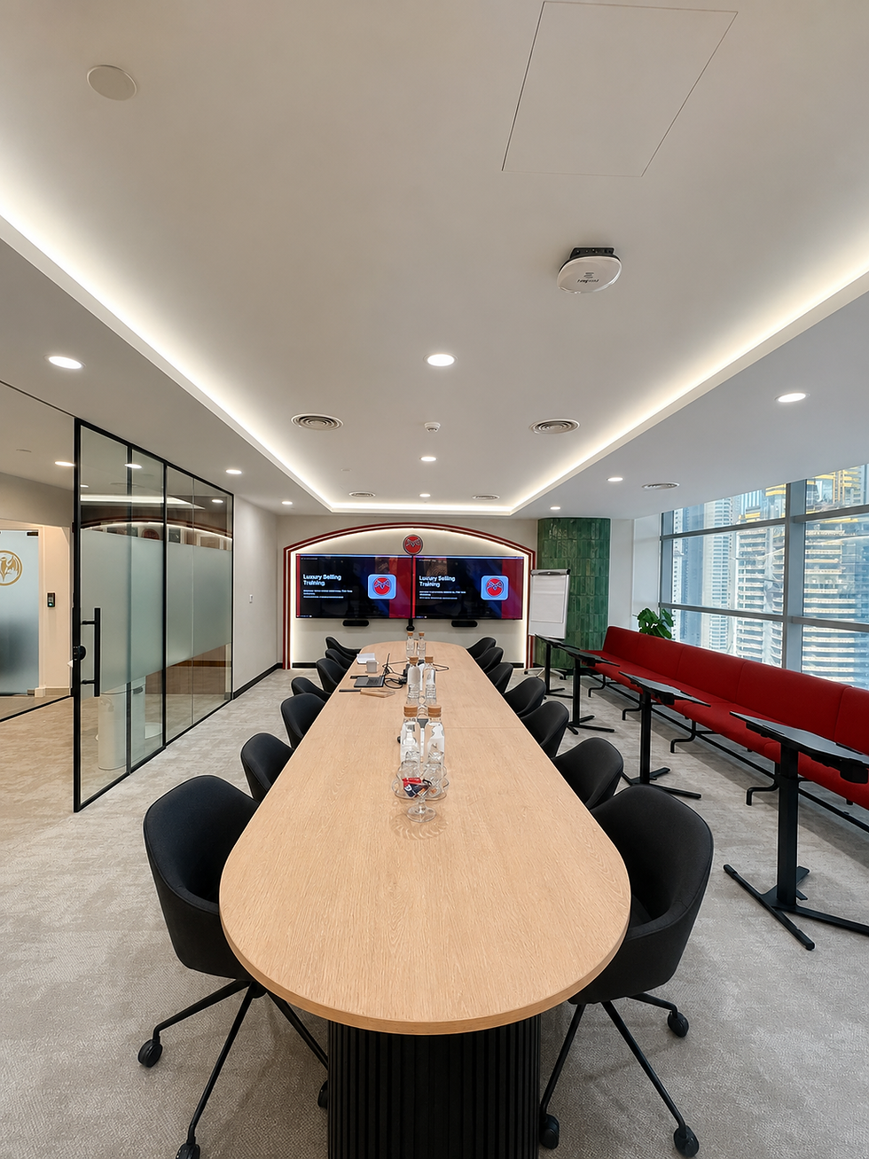 Retail sales training session in Dubai for luxury and premium brand teams